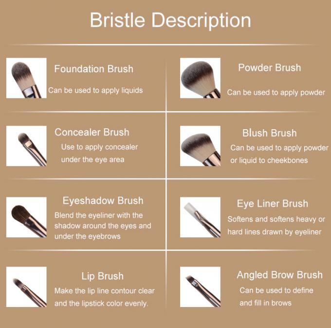 Personalized Cosmetic Makeup Brush Set Face 8PCS Champagne Gold Soft Dense With Case(图2)