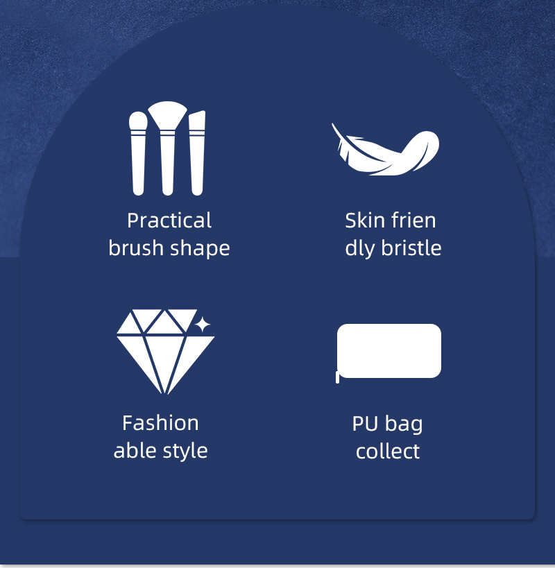 New Launched Makeup Brush Set Can be Customized(图1) 详情页_02.jpg