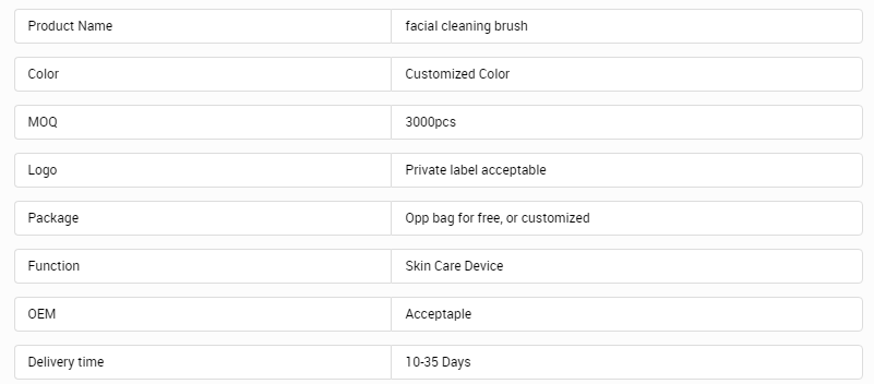 Face Cleaning Brush Synthetic hair(图1) image.png