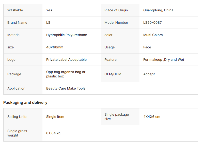 None Latex Makeup Sponge Beauty Blending Foundation and Loose Powder Apply(图1) image.png